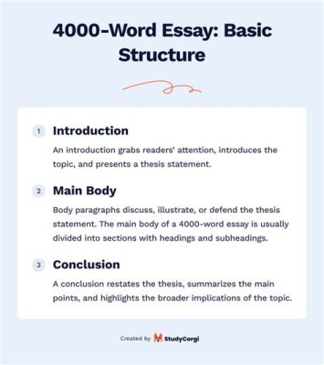 how many words does a college essay have to be? exploring the nuances of word count and structure