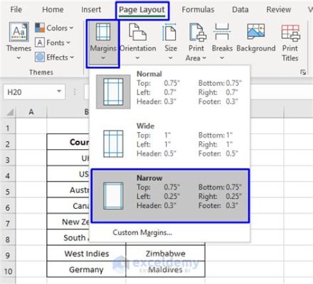 How to Print Everything on One Page in Excel: Tips and Strategies for Effective Layout